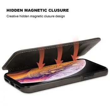 PU Portofel din Piele pentru iPhone X Xs Max XR Caz Book Flip Cover și Slot pentru Card Magnetic de Închidere Compatibil pentru iPhone 8 Plus