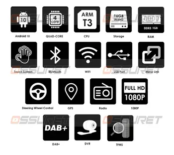 2 din Android 10 aparate de Radio Auto GPS Multimedia Player Pentru VW/Volkswagen/Golf/Passat/b7/b6/Skoda/Seat/Octavia/Polo/Tiguan Navigare