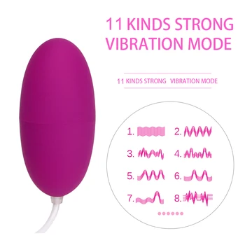 OLO USB Jucarii Sexuale Vibratoare 11 Modul Erotic Produse pentru Adulți de sex Feminin Masturbari Oral Clitoris Stimulator Limba Vibratoare punctul G