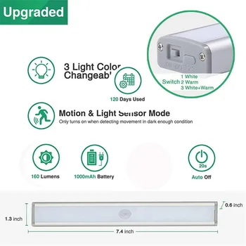 Smart Senzor de Mișcare CONDUS Lumina de Noapte 10/20 Led-uri USB de Încărcare a corpului Uman de inducție pentru acasă, Pat, Dulap de Bucătărie Garderobă Lampă de Perete