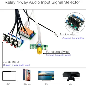 Releu 4-Way Audio Semnal de Intrare Selector de Comutare RCA Intrare Audio Selecție de Rotativ Comutare pentru Amplificatoare(Terminat)