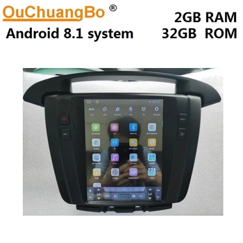 Ouchuangbo android 8.1 gps, player multimedia, radio pentru Innova Dingva suport Tesla tip 1080P video 2GB RAM 32GB ROM