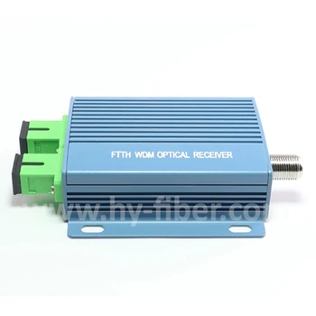 FTTH Receptor CATV Fibre Optice Retras Receptor Pasiv Cu WDM PON
