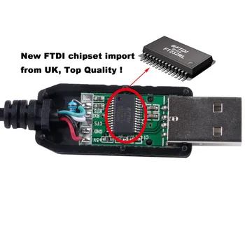 Gratuit Nava Domoticz pe Zmeura Cablu P1 Kabel Inteligent Slimme Metru DSMR olandeză FTDI USB pentru a RJ11 RJ12 TTL pentru Kaifa Iskra Kamstrup 9682