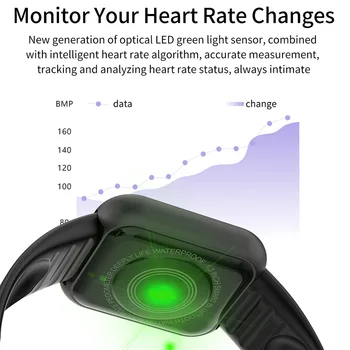 2021 Noi Multifuncționale Femei Fitness Ceas LED Electronic Ecran de Monitor de Ritm Cardiac Tracker de Fitness Brățară Pentru Apple Android